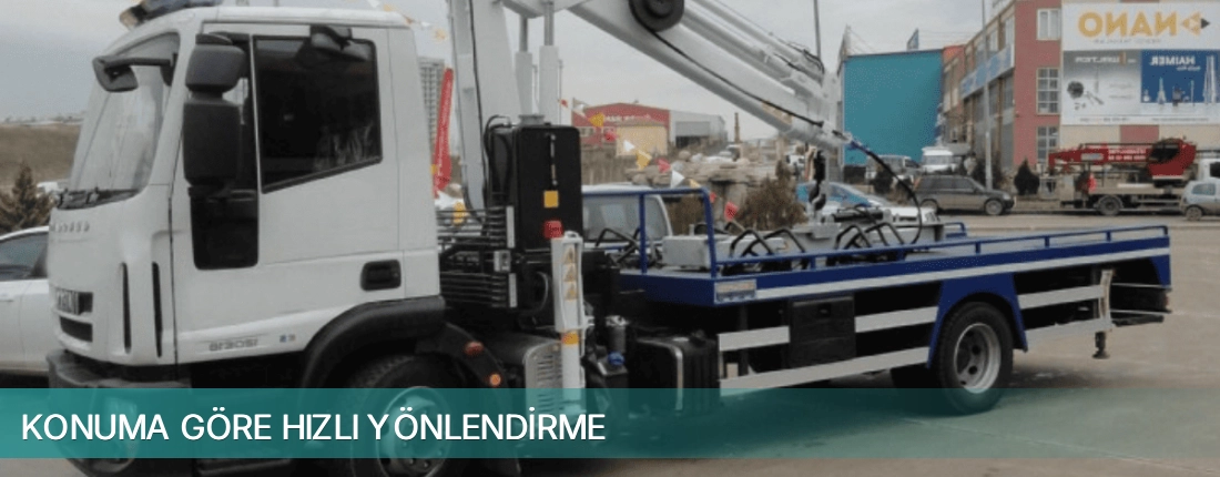 Çiğli İlçemi Konuma Göre Hızlı Yönlendirme